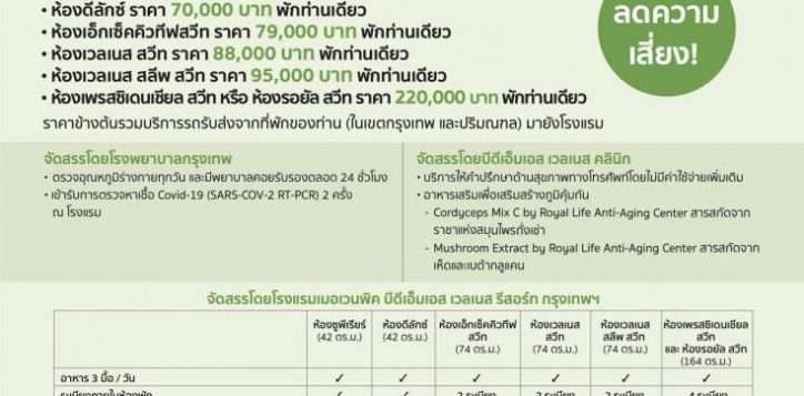 alq-flyer-bangkok-hospital-th__30-june-21-2