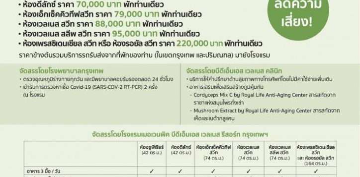 alq-flyer-bangkok-hospital-th__30-june-21-3-2