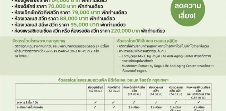 alq-flyer-bangkok-hospital-th__30-june-21-2