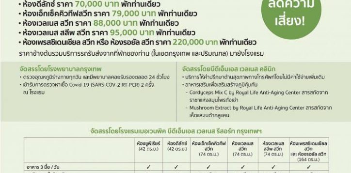 alq-flyer-bangkok-hospital-th__31-aug-21-2