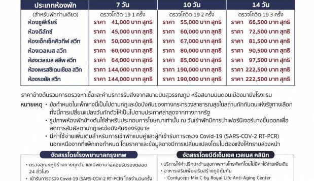 asq-flyer-bangkok-hospital-th__30-june-21-2