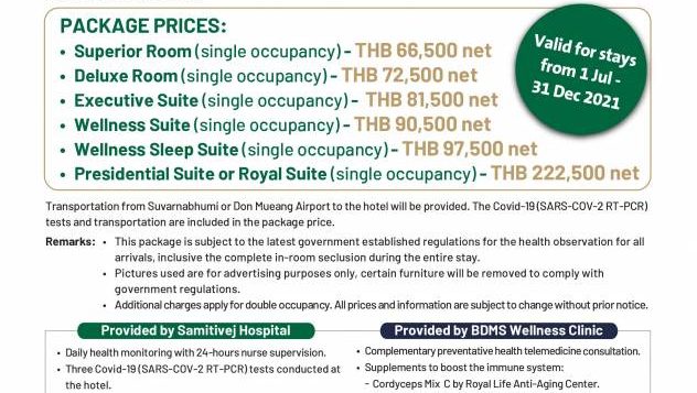 aq-flyer-samitivej-hospital-en__31-dec-21-2