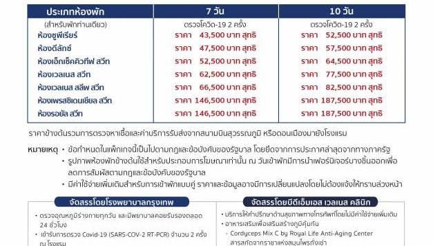 movenpick-bdms_aq-710_thai-nat_th-bh-2