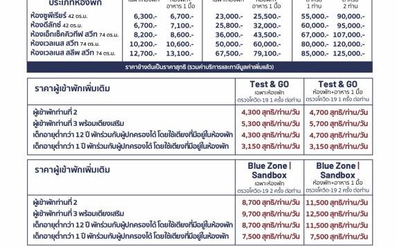 movenpick-bdms_1d-7d-10d-aq_th-bh-2